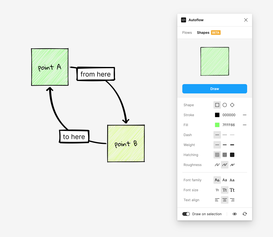 figma plugins