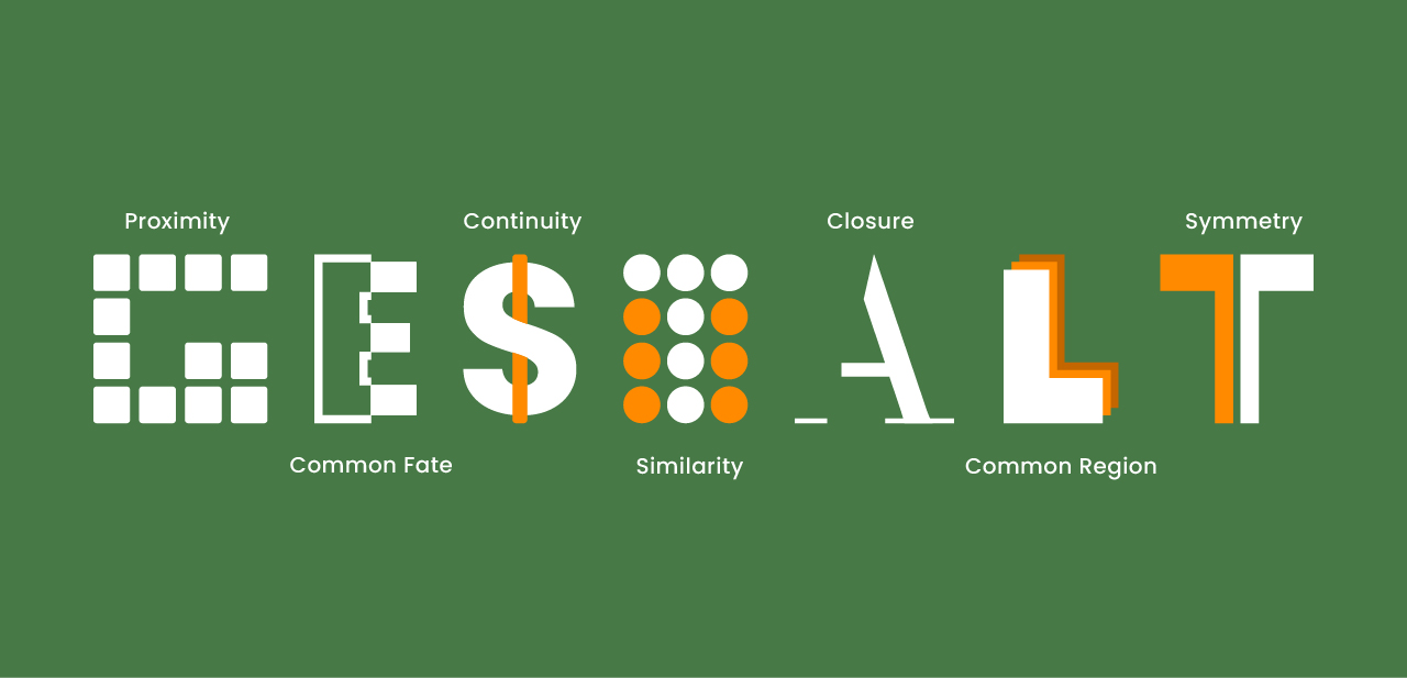 Fundamentals of Design 