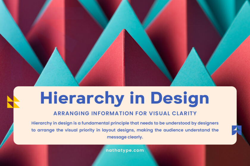 picture of Hierarchy in Design: Arranging Information for Visual Clarity